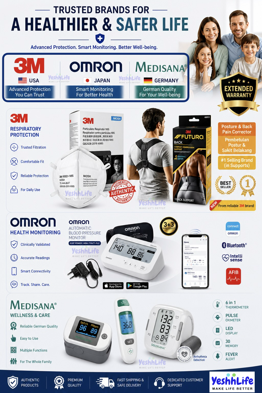 YeshhLife trusted brands and healthcare solutions: 3M, Omron and Medisana